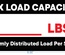 MAX LOAD CAPACITY SHELF LABELS