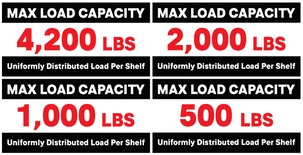 MAX LOAD CAPACITY SHELF LABELS