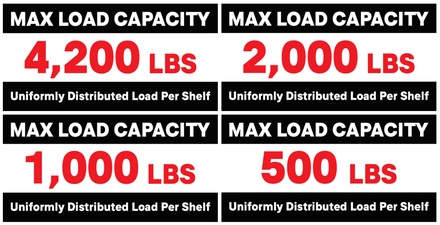 MAX LOAD CAPACITY SHELF LABELS