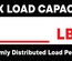 MAX LOAD CAPACITY SHELF LABELS